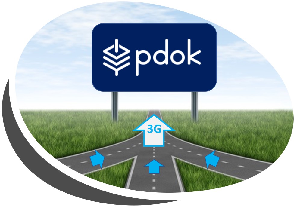 3G Project bij PDOK